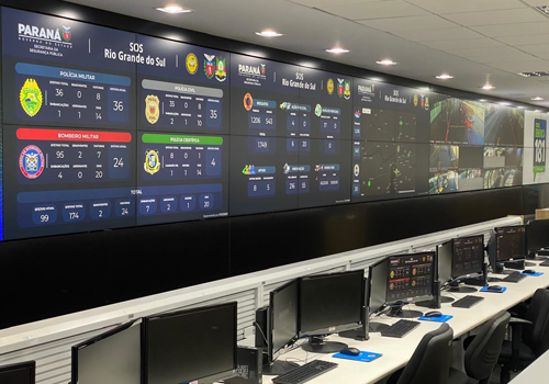 Dashboard Rio Grande do Sul