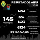 Ação Integrada de Fiscalização Urbana (AIFU) apresenta resultados em 2023