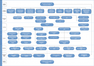 ANEXO ÚNICO A QUE SE REFERE O DECRETO Nº 12.137/2025