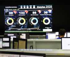 Planejamento de segurança garante eleições tranquilas em todo o Paraná