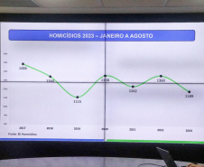 Paraná é campeão em apreensões de maconha em todo o país de acordo com dados do Ministério da Justiça