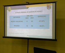 Sesp inicia segunda fase da operação Cidade Segura em Foz do Iguaçu