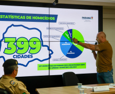 Após investimentos, Paraná atinge em 2024 a menor taxa de homicídios da história