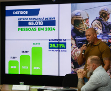 Furtos e roubos atingem menor patamar da história; apreensão de drogas aumenta no Paraná