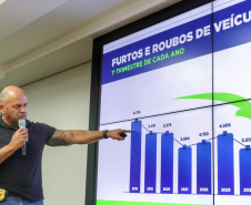 Paraná supera marca histórica de 2024 e volta a reduzir criminalidade no início de 2025