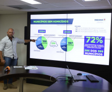 Paraná reduz em 29% número de homicídios dolosos nos primeiros nove meses de 2025