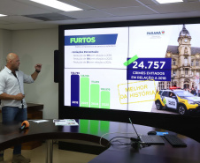 Paraná reduz em 29% número de homicídios dolosos nos primeiros nove meses de 2025