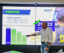 Roubos caem 19% no Paraná em 2025 e chegam no menor patamar da série histórica