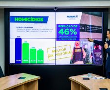 Paraná tem redução de 10% nos homicídios e 22% nos roubos no 1º trimestre de 2026
