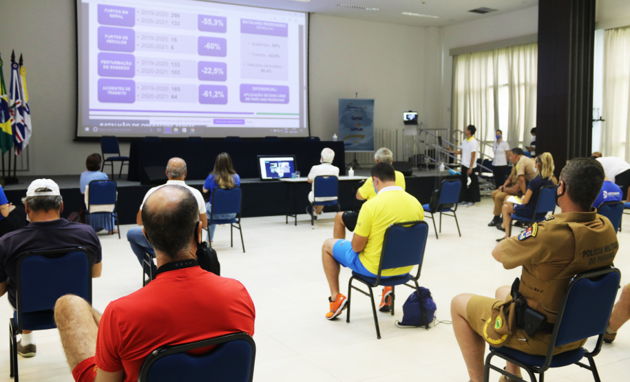 Balanço de 20 dias do Verão Consciente aponta redução de ocorrências e afogamentos