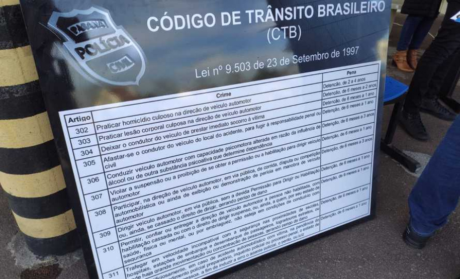 Evento para motociclistas trabalha técnicas de condução e dá dicas para evitar acidentes