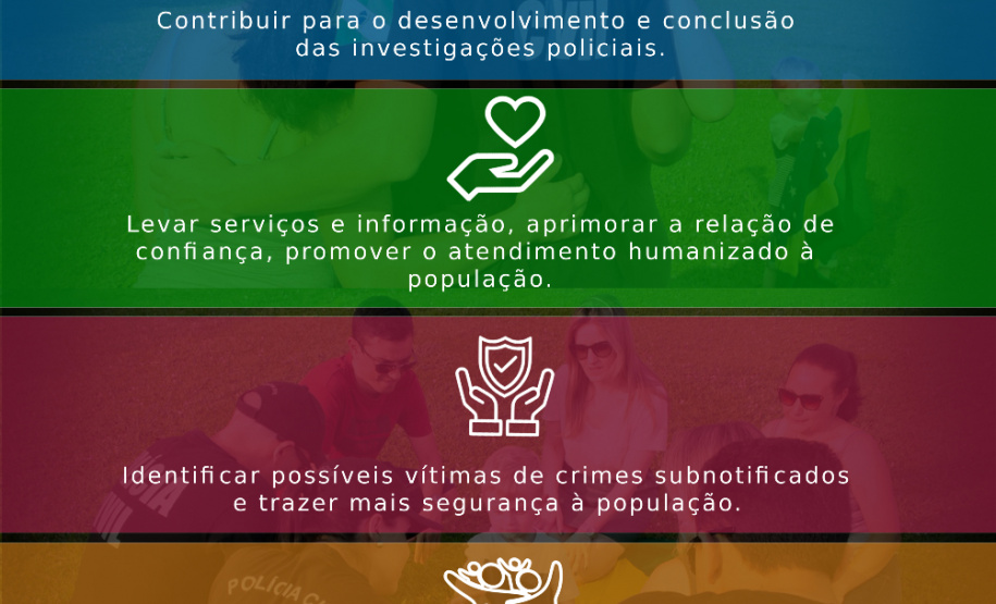 Banner informativo da Polícia Civil do Paraná.