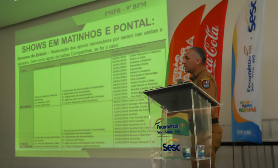 Verão tem ampla programação esportiva e novidades culturais, além de 500 salvamentos na água
