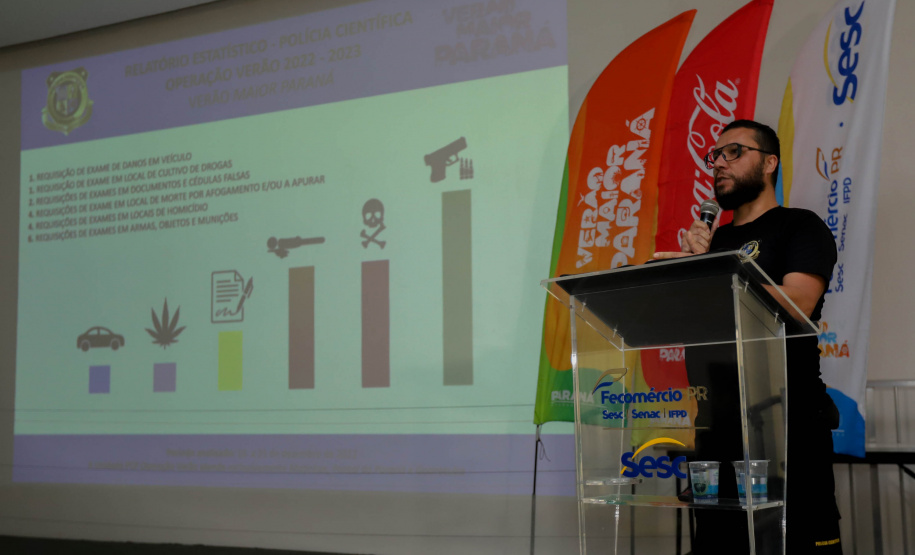 Verão tem ampla programação esportiva e novidades culturais, além de 500 salvamentos na água