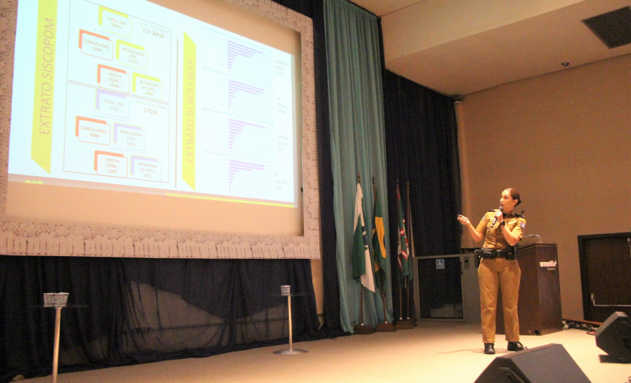 PMPR promove seminário sobre Policiamento Baseado em Evidências