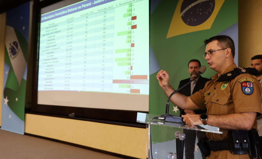 Sesp promove reunião de trabalho com forças da Segurança Pública em Curitiba