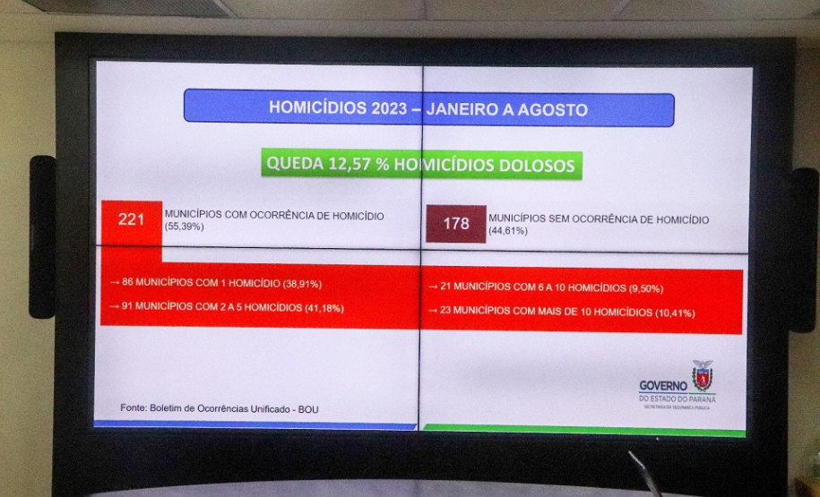 Paraná é campeão em apreensões de maconha em todo o país de acordo com dados do Ministério da Justiça
