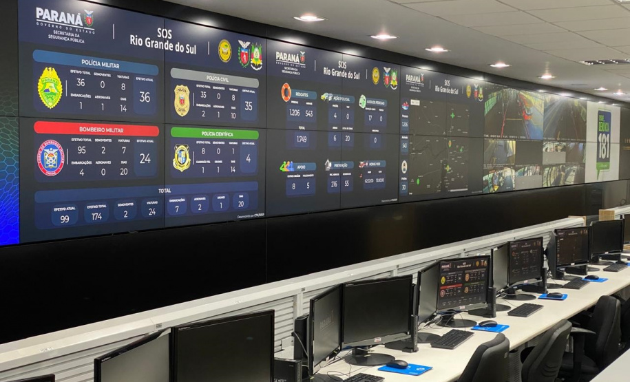 Sesp desenvolve sistema de monitoramento para acompanhar ações no Rio Grande do Sul