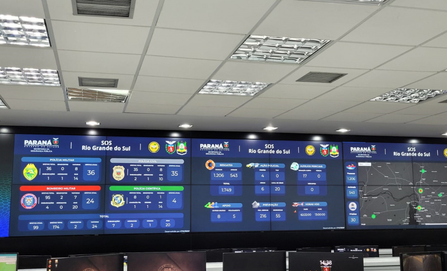 Sesp desenvolve sistema de monitoramento para acompanhar ações no Rio Grande do Sul