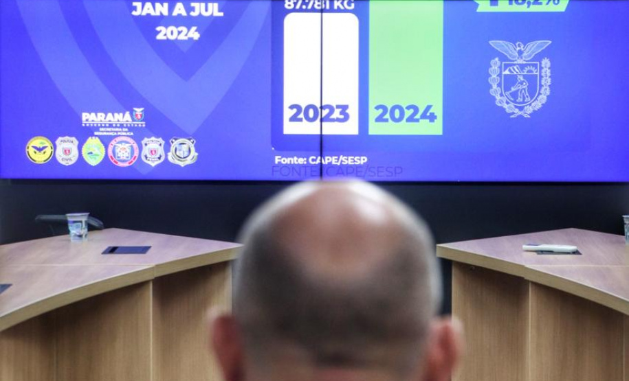 Sesp faz reunião para acompanhamento de balanço das ações policiais