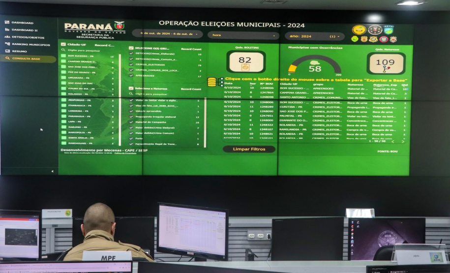 Com reforço do efetivo, eleições ocorrem de forma tranquila em todo o Estado neste domingo