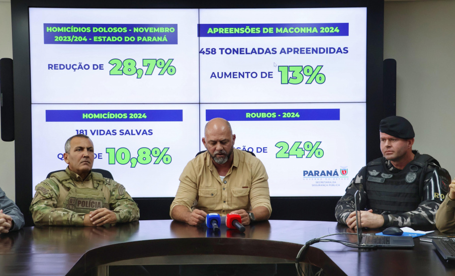 Polícias do Paraná concluem operação no litoral com 28 presos e reforçam atuação permanente