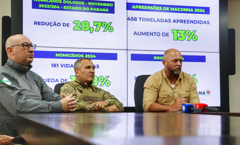 Polícias do Paraná concluem operação no litoral com 28 presos e reforçam atuação permanente