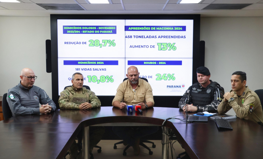 Polícias do Paraná concluem operação no litoral com 28 presos e reforçam atuação permanente