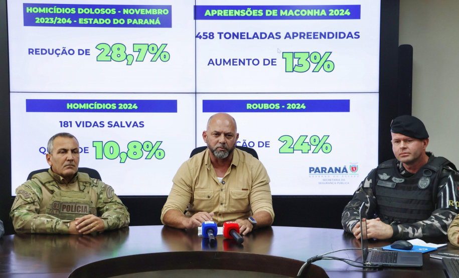 Polícias do Paraná concluem operação no litoral com 28 presos e reforçam atuação permanente
