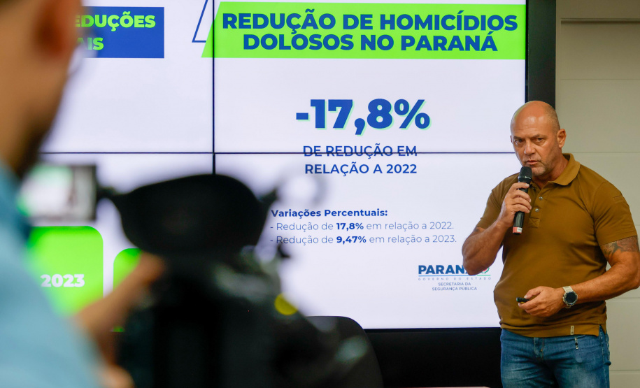 Após investimentos, Paraná atinge em 2024 a menor taxa de homicídios da história