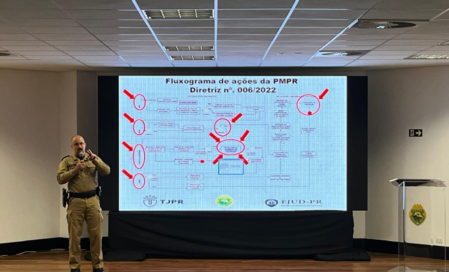 PMPR promove evento sobre a atuação dos policiais no apoio aos oficiais de justiça