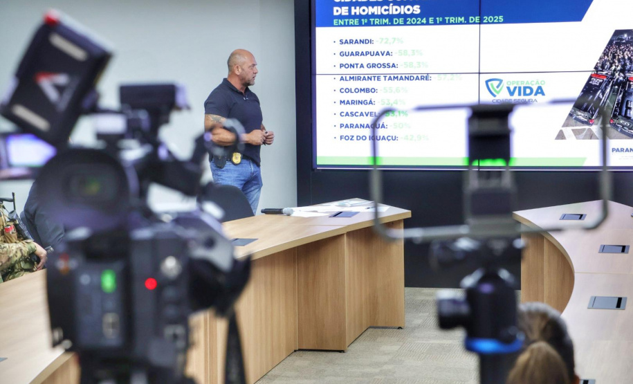 Paraná supera marca histórica de 2024 e volta a reduzir criminalidade no início de 2025