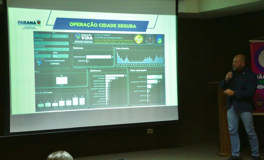 Secretário da Segurança Pública ministra palestra sobre segurança pública em Londrina