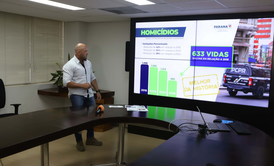 Paraná reduz em 29% número de homicídios dolosos nos primeiros nove meses de 2025