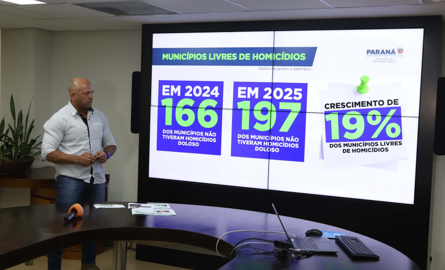 Paraná reduz em 29% número de homicídios dolosos nos primeiros nove meses de 2025