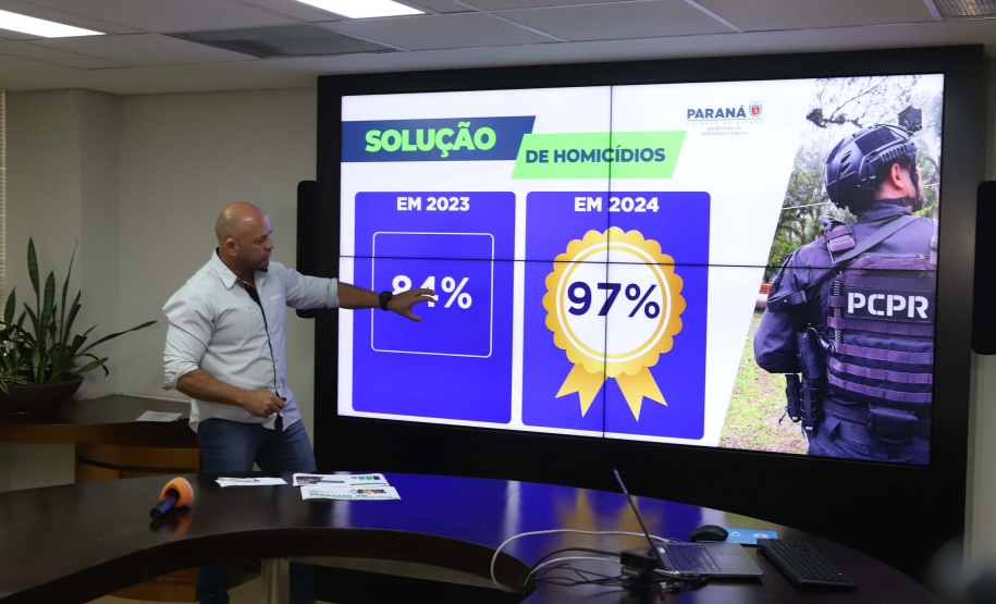 Paraná reduz em 29% número de homicídios dolosos nos primeiros nove meses de 2025