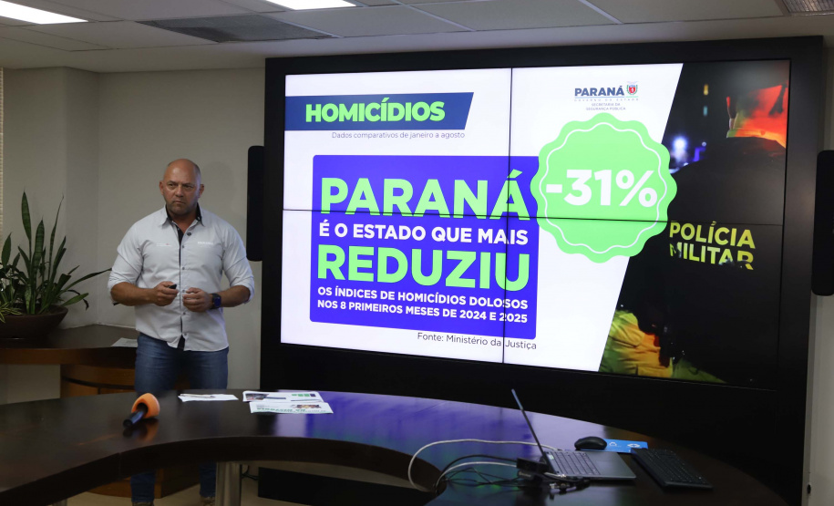 Paraná reduz em 29% número de homicídios dolosos nos primeiros nove meses de 2025