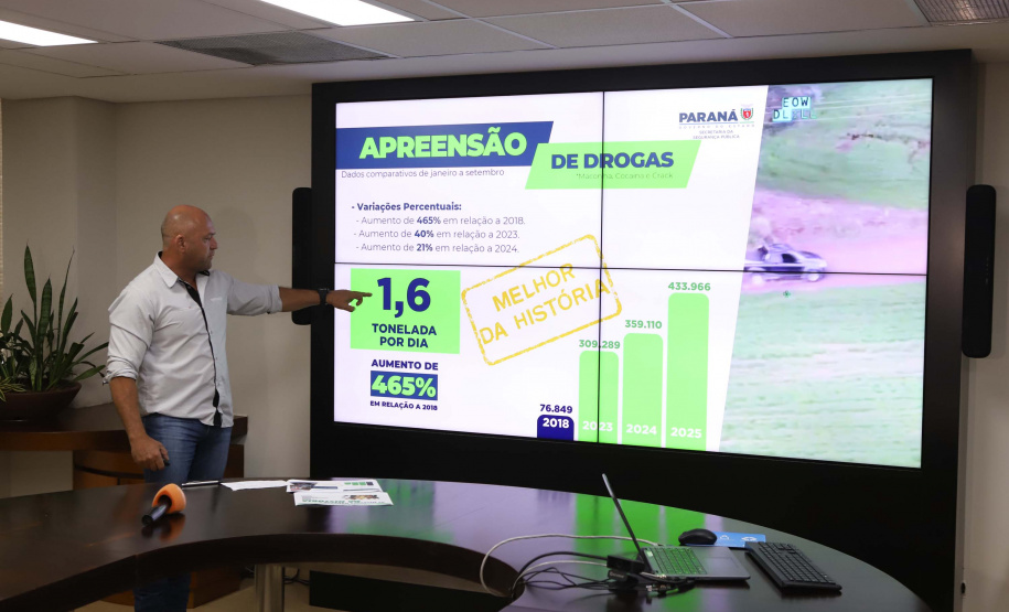 Apreensões de drogas aumentam 21% nos primeiros nove meses de 2025 no Paraná
