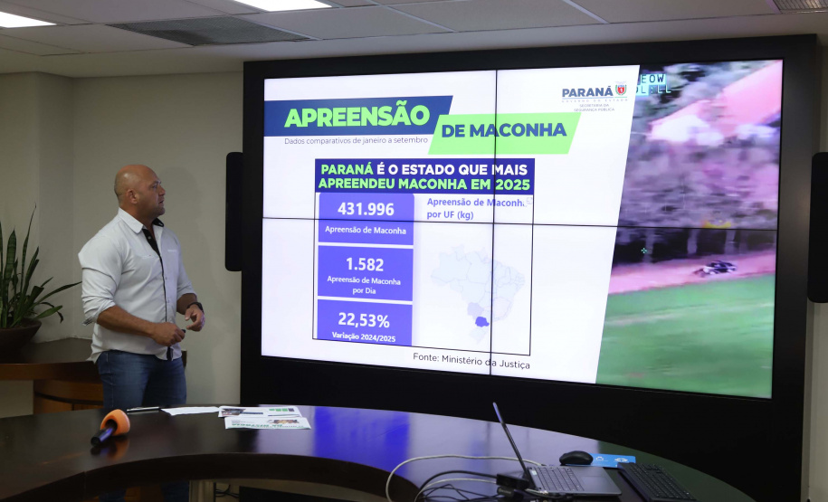 Apreensões de drogas aumentam 21% nos primeiros nove meses de 2025 no Paraná