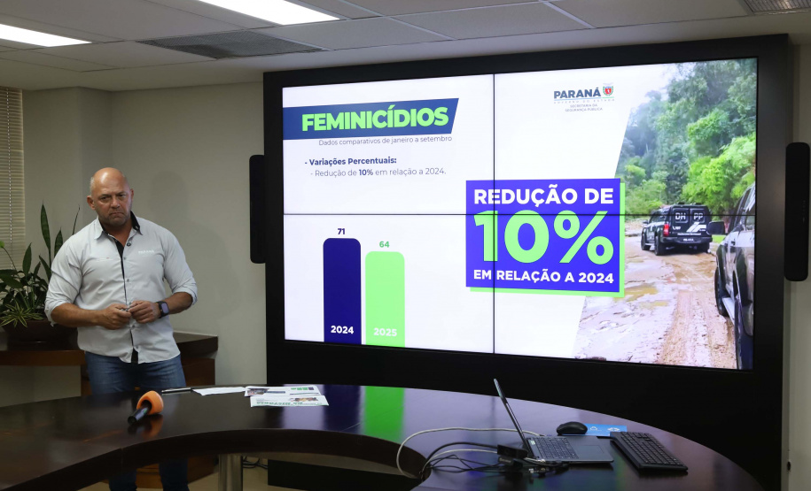 Com ações integradas, Paraná reduz número de feminicídios e estupros em 2025