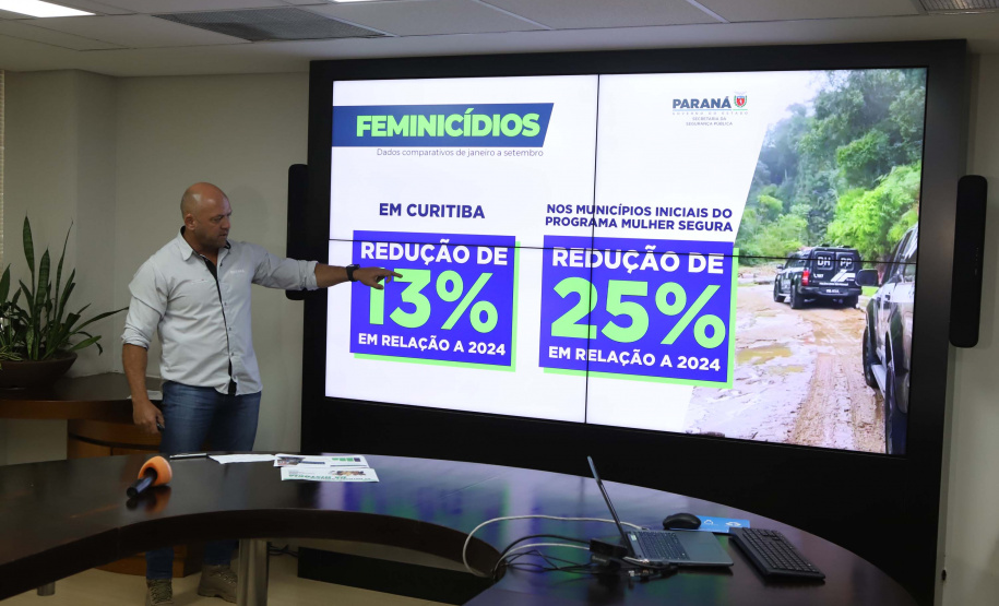 Com ações integradas, Paraná reduz número de feminicídios e estupros em 2025