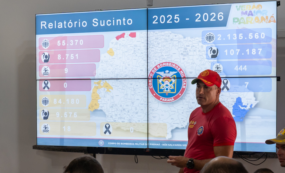 Forças de segurança terão megaoperação para garantir proteção do público nos shows do Verão Maior