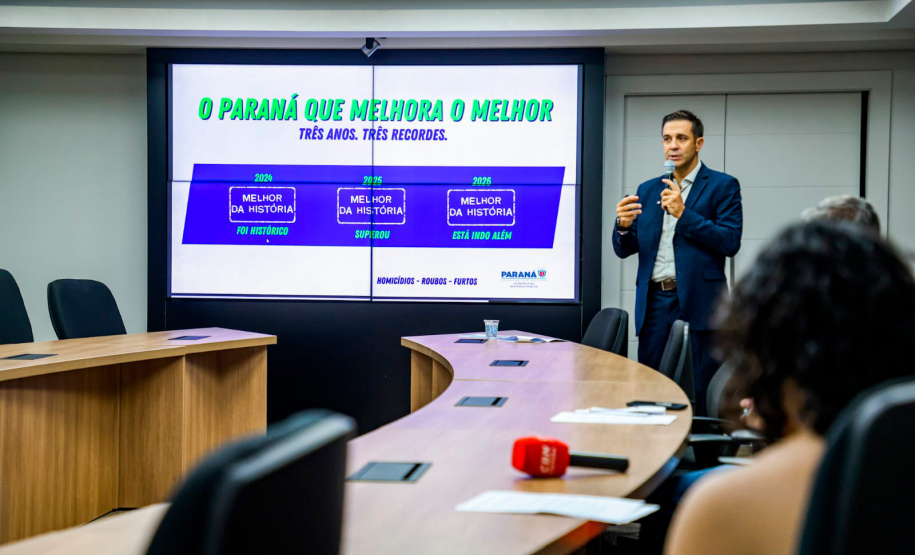 Paraná tem redução de 10% nos homicídios e 22% nos roubos no 1º trimestre de 2026