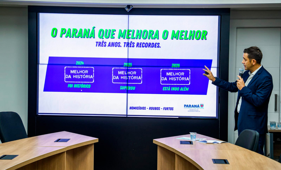 Paraná tem redução de 10% nos homicídios e 22% nos roubos no 1º trimestre de 2026