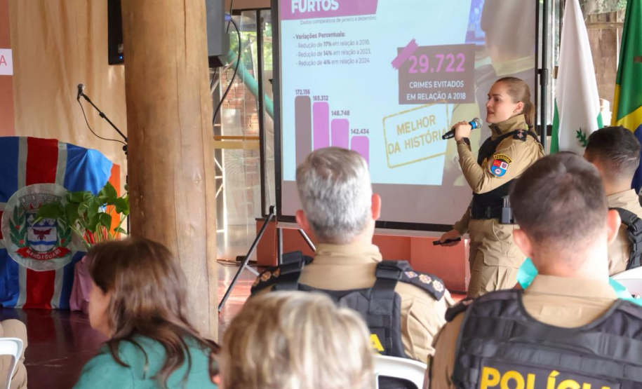 Palestra em Mandaguari fortalece integração entre comunidade e forças de segurança no combate à violência contra a mulher