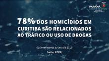 Junho Paraná Sem Drogas - Drogas e violência, está tudo ligado