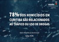 Junho Paraná Sem Drogas - Drogas e violência, está tudo ligado